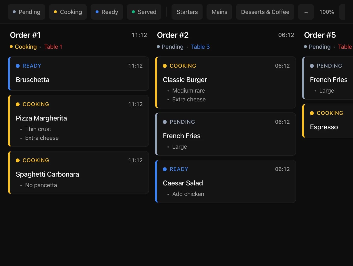 Tablet with a kitchen display: orders by table in columns with statuses