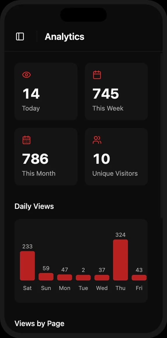 Restaurant menu analytics on mobile phone