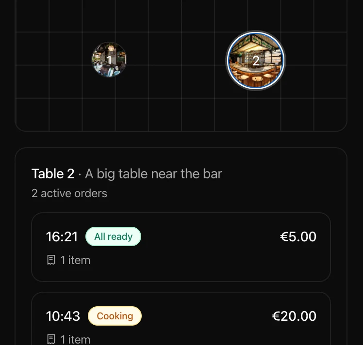 Keep 100% of every order